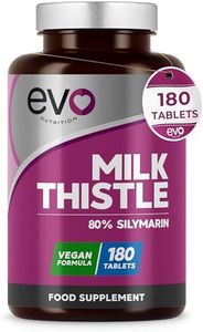 Milk Thist