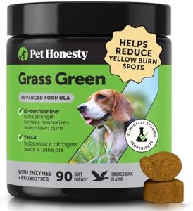 Pet Honest