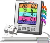 ThermoPro TP17H Digital Meat Thermo