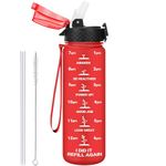 GOPPUS 500ml/17oz Kids Water Bottles with Straw BPA Free Childrens Water Bottle Leakproof Drinks Bottle for School Tritan Girl Boy Sports Water Bottle Reusable Toddler Water Bottle with Time Markings