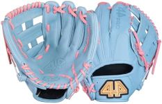 44 PRO BB Stock Rise Baseball Glove
