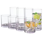 8pc Break-resistant Restaurant-quality SAN Plastic Tumblers four 14-ounce rocks and four 18-ounce water