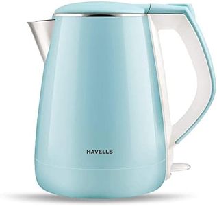 Havells Aq