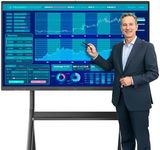 JASZDOT 86'' Smart Board, 4K UHD In
