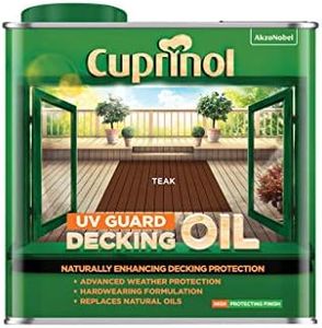 Cuprinol UV Guard Decking Oil Teak 2.5 Litre