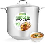 Nutrichef Stainless Steel Cookware 