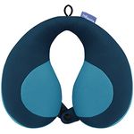 INFANZIA Kids Neck Travel Pillow, 360° Adjustable Neck Chin Support for Child in the Car Seat, Plane, Bus or Pram - Stop Toddler's Head from Falling Forward - Gifts for Toddler/Child/Kids, Blue