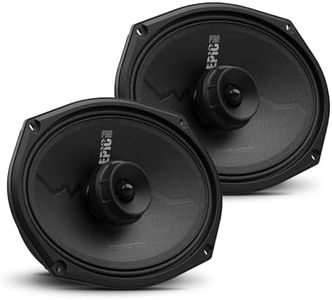AudioContr
