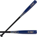 Black Royal 37" Maple FUNGO BAT-37