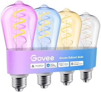 Govee Edis