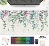 Eucalyptus Leaf Large Mouse Pad Wat