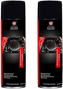 UE Elite Rodent Repellent Coating Spray, 250ml | Rat Protection for Engine Parts and Wires | Long-Lasting Effect PACK OF 2