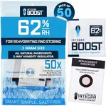 Integra Boost 2-Way Humidity Contro