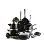 GreenPan Memphis Healthy Ceramic Non-Stick Cookware Pots and Pans Set, 20 Piece, PFAS Free,Induction,Oven Safe, Black