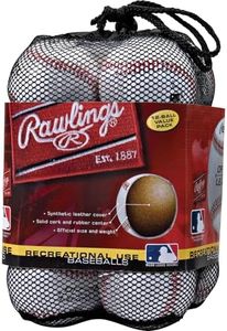 Rawlings |