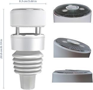 ECOWITT Weather Station – HP2564 Wireless Indoor Outdoor Sensor