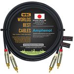 WORLDS BEST CABLES 2 Meter – Directional High-Definition Audio Interconnect Cable Pair CUSTOM MADE using Mogami 2549 wire and Amphenol ACPR Die-Cast, Gold Plated RCA Connectors