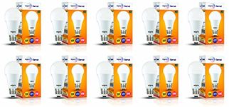 wipro Garnet 9W LED Bulb for Home & Office |Warm White (2700K) | E27 Base|220 degree Light coverage |4Kv Surge Protection |400V High Voltage Protection |Energy Efficient | Pack of 10