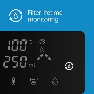 Philips Water Dispenser Station – Countertop Water Cooler