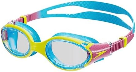 Speedo Bio