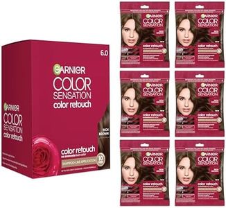 Garnier Co