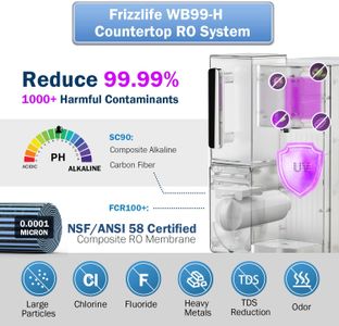 Frizzlife Countertop RO Water Filter – Compact Reverse Osmosis System