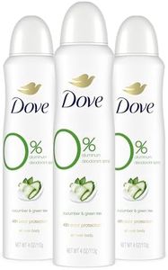 Dove Deodo
