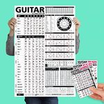 Guitar Reference Poster v2 (2018 Edition) 24” x 36" + Guitar Chords, Scales and Triads Cheatsheet Pocket Reference 3 PACK • Great for Guitar Players and Teachers • Best Music Stuff