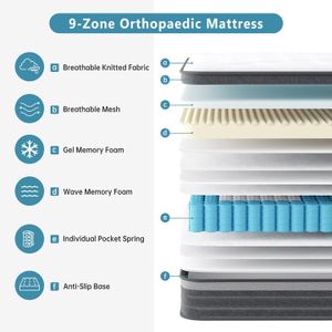 TeQsli King Hybrid Mattress – 10 Inch Memory Foam and Pocket Spring