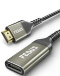 FEDUS HDMI Extension Cable Support 4K@60Hz 3D HDR, Male to Female HDMI Extender 4.9FT Adapter Connector Cord For MacBook Pro, TV Stick PS5 PS4, Laptop, PC, Blu Ray, Google Chromecast, HDTV, Monitor