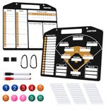 2024Newest Black Baseball Coach Clipboard, Baseball Lineup Board for Dugout Softball，Dry Erase Coach Lineup Board with Strong Clips 30 Lineup Cards,2 Marker and 10 Player Number