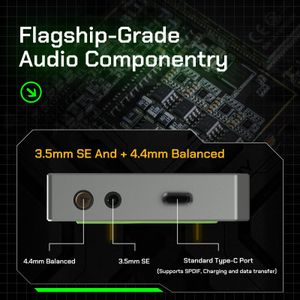HiBy R4 HiFi Digital Audio Player – 32GB Portable Music Player