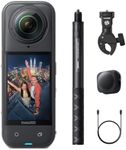 Insta360 X5 Motorcycle Bundle - Wat