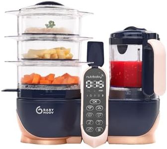 Robot Nutr