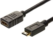 AmazonBasics Video Converters