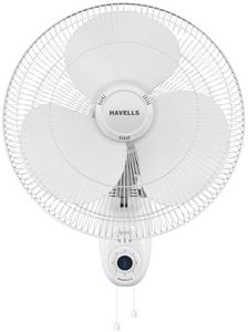 Havells Sw