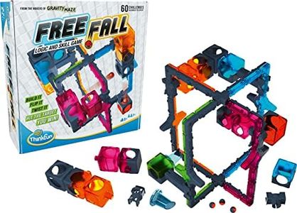 ThinkFun F