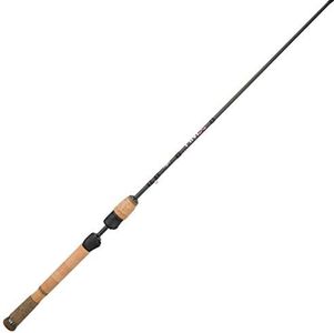 Fenwick HM