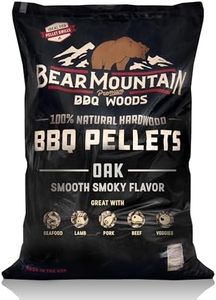Bear Mount