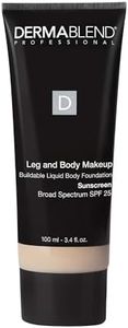 Dermablend