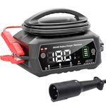 Golf cart Battery Charger, 48V 13A and 36V 18A Trickle Battery Charger,48 Volt cart Golf Charger,for 48 Volt Club Golf Car,Lithium,LiFePO4,Lead-Acid AGM/Gel/SLA..Battery Charger,3 Pin Round Plug