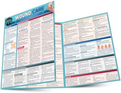 Wound Care: A Quickstudy Laminated Reference Guide