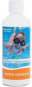Bluewater 