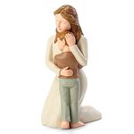 Carracci Mother and Son Figurines, Sculpted Hand-Painted Mom and Son Statues Gifts for Mother’s Day Anniversary Birthday