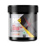 Preworkout Powders