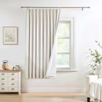 Pinch Pleated Blackout Curtain Pane