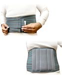 IGR Lumbo Sacral Belt | LS BELT | BACK BELT | BACK PAIN BELT | Back Pain Relief, Sacral Support Men & Women (MEDIUM (32-36 INCH)- 1 PCS.