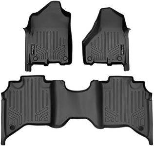 MAXLINER Custom Floor Mats 2 Row Liner Set Black Compatible with 2019-2022 Ram 2500/3500 Crew Cab with 1st Row Bucket or Bench Seats