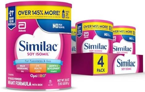Similac So