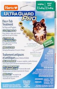 UltraGuard Pro Topical Flea & Tick Prevention for Dogs and Puppies - 2.5-6, 3 Monthly Treatments